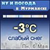 Ну и погода в Мурманске - Поминутный прогноз погоды